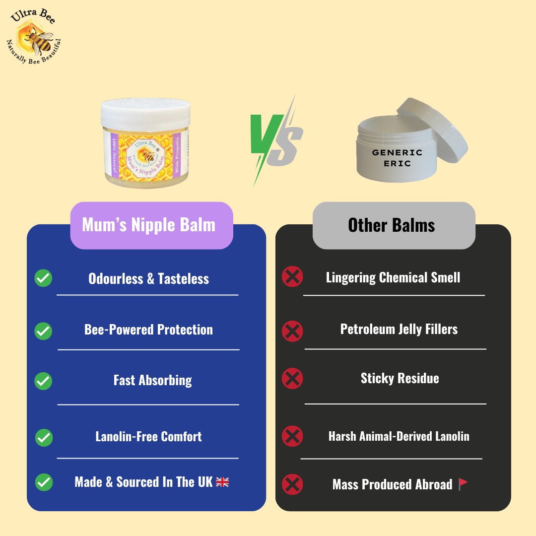 Baume Soulagement des Mamelons Allaitement 100% Naturel 50ml