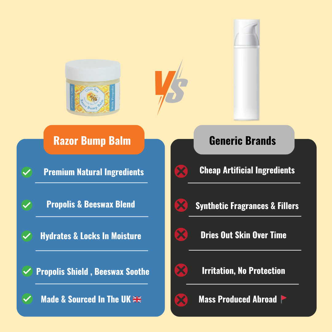 100% Natural After Shave Bump Balm