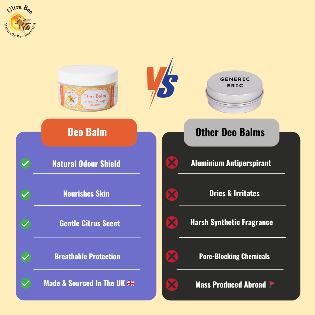 100% Natural Deodorant Balm Neroli Blossom 100ml