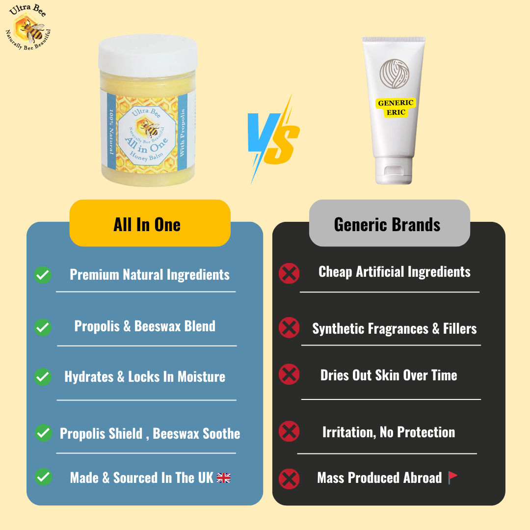 100% Natural All in One Honey Balm Multi functional Moisturiser