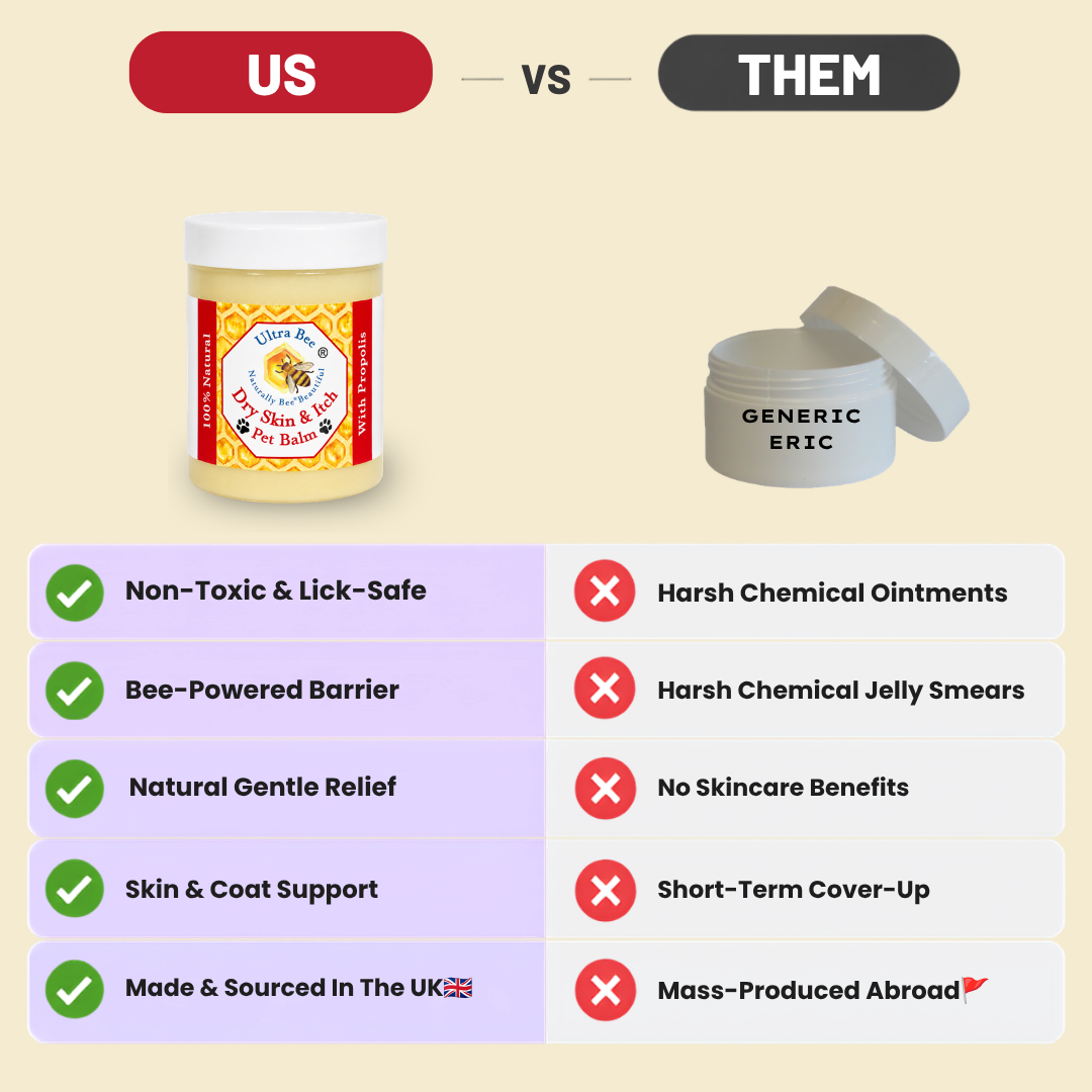 100% Natural Pet Dry Skin & Itch Balm (Non Toxic) 100ml