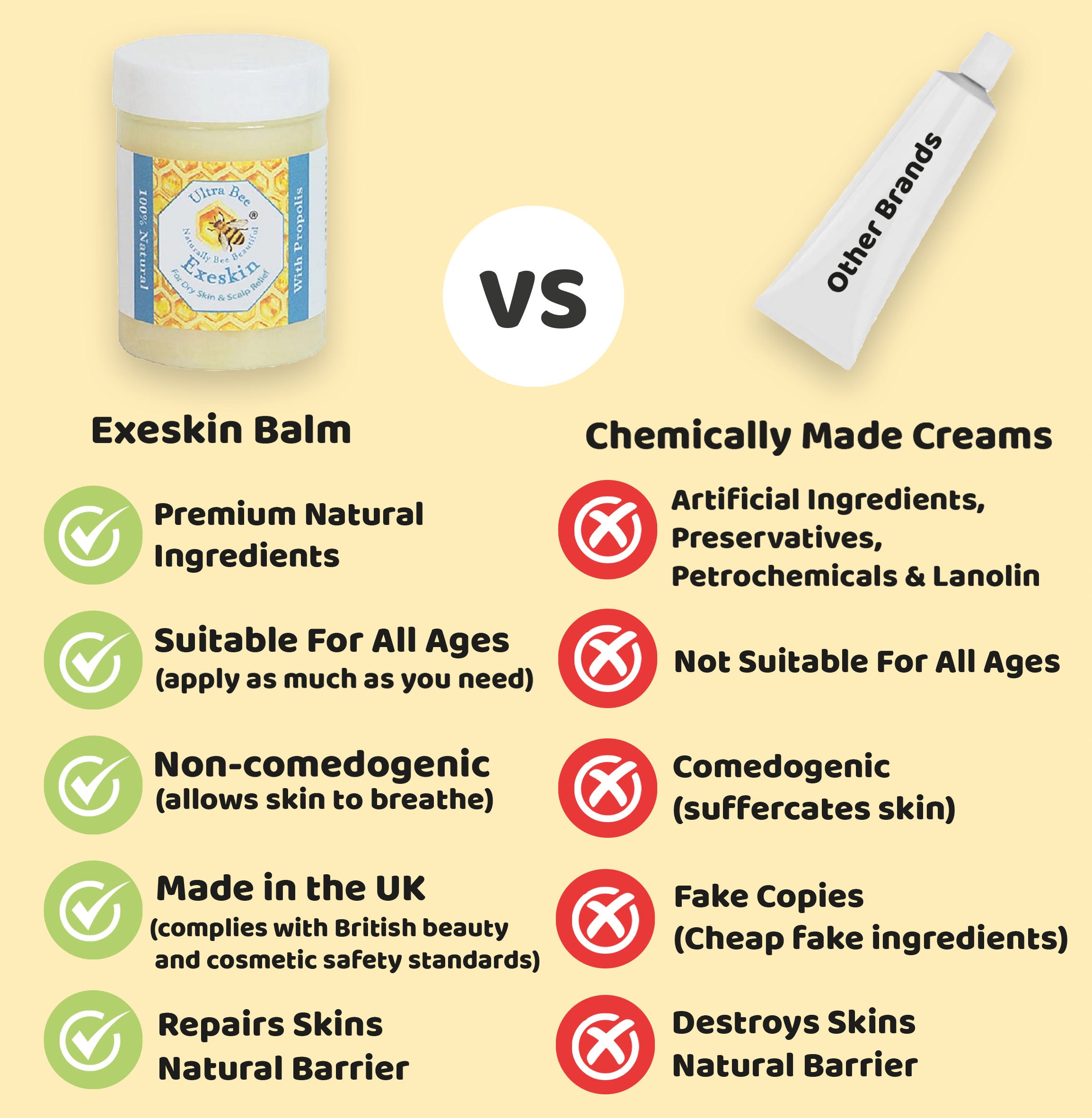 100% Natural Exeskin Balm - Dry Skin & Scalp