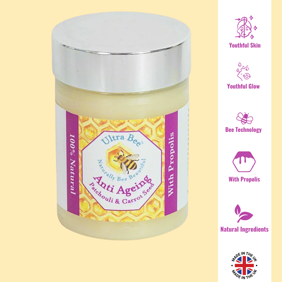 Anti Ageing