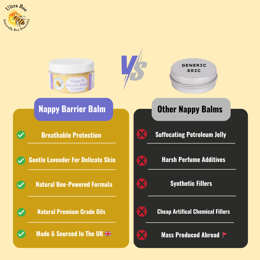 100% Natural Nappy & Barrier Balm Lavender 100ml