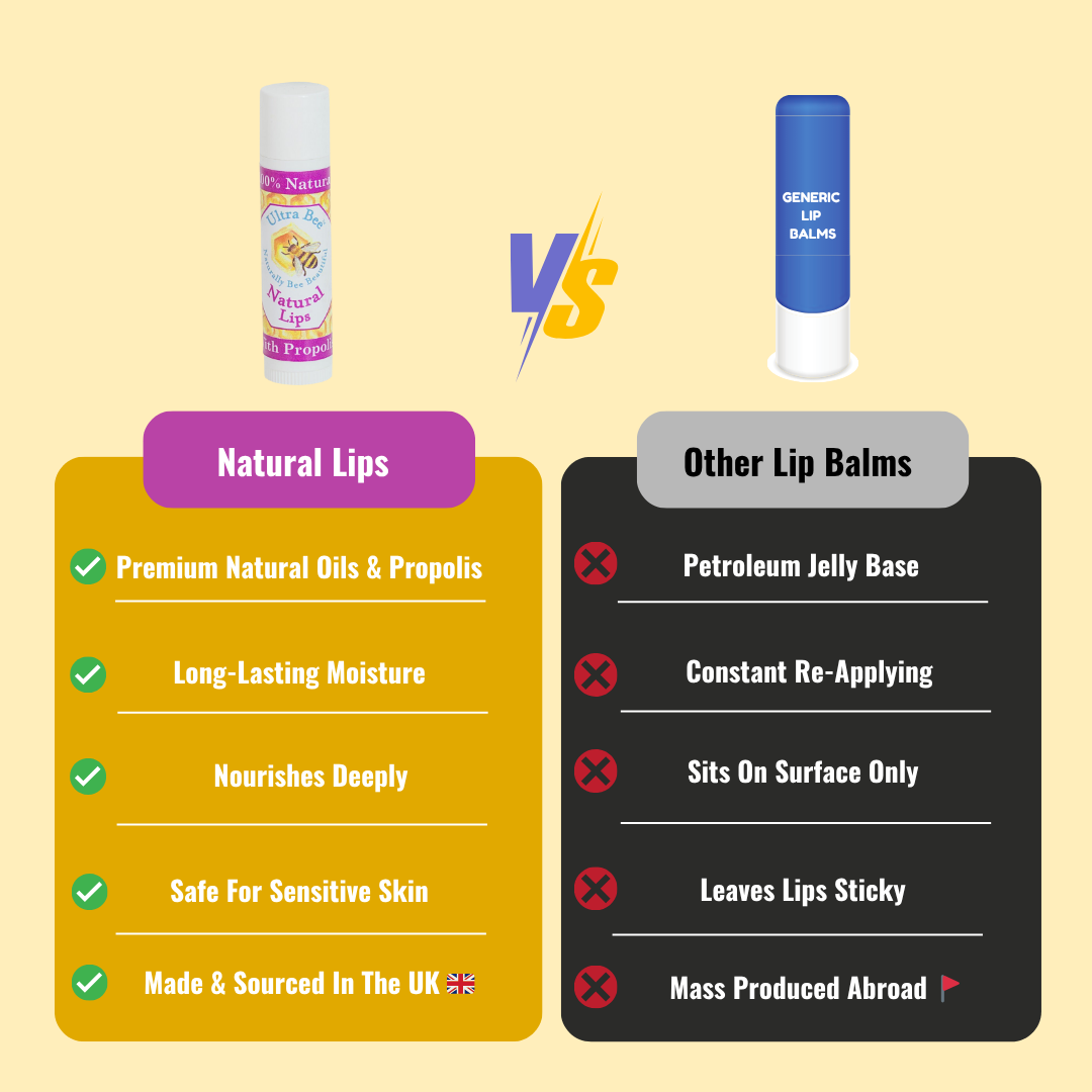 100% Natural Lip Balm Honey, Propolis 4.3g