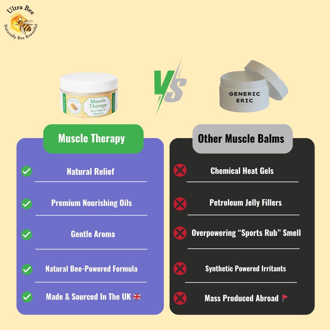 100% Natural Warming Muscle Massage Balm 100ml