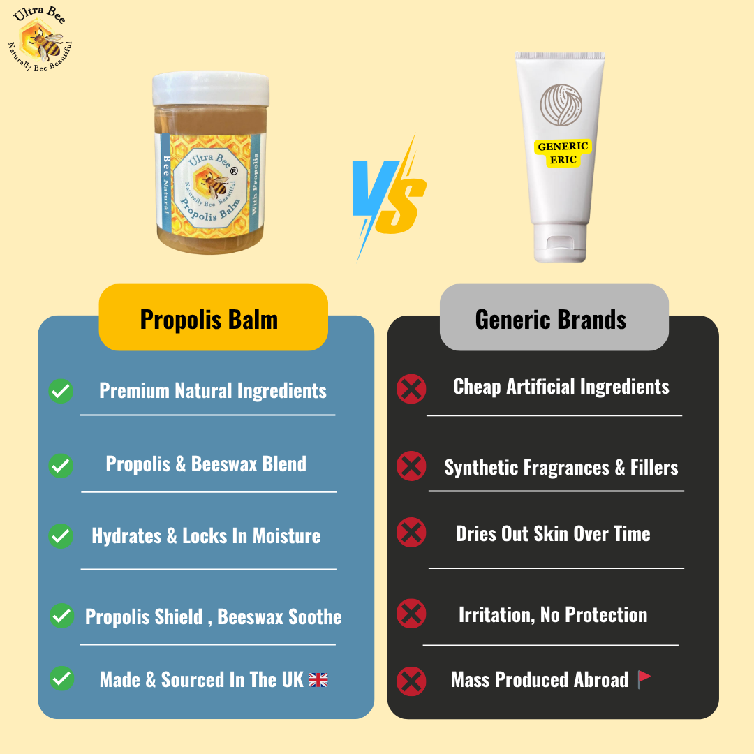 100% Natural Propolis Balm (+20% Propolis)