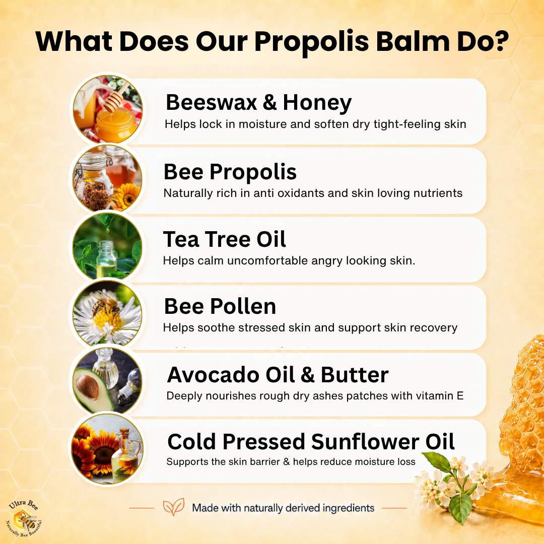100% Natural Propolis Balm (+20% Propolis)