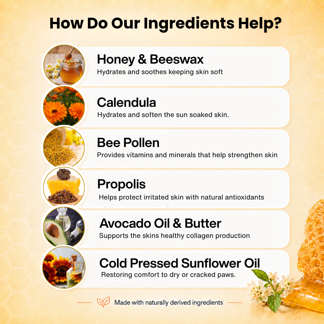 100% Natural After Sun Avocado & Calendula 100ml