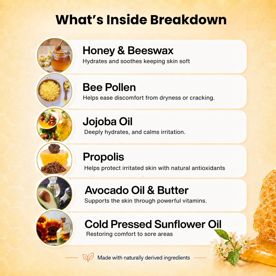 100% Natural Lip Balm Honey, Propolis 4.3g