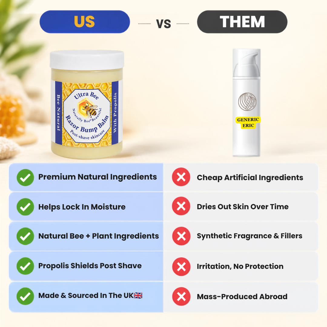 100% Natural After Shave Bump Balm