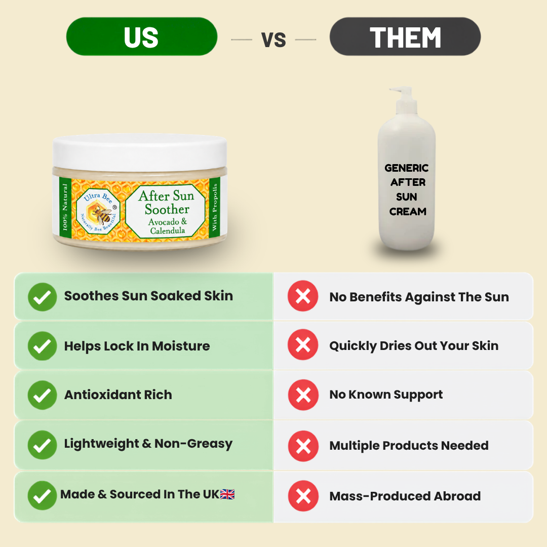 100% Natural After Sun Avocado & Calendula 100ml