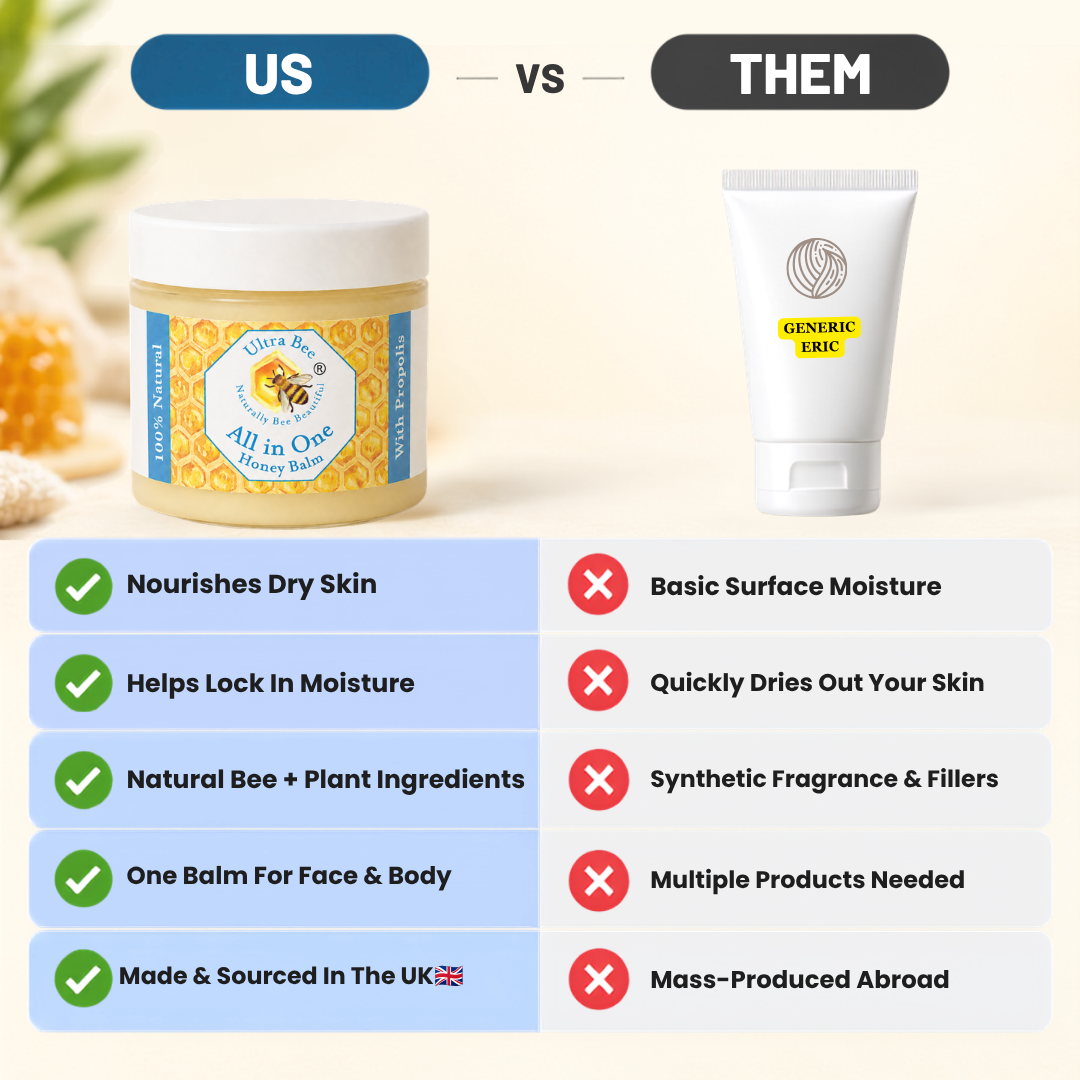 100% Natural All in One Honey Moisturiser