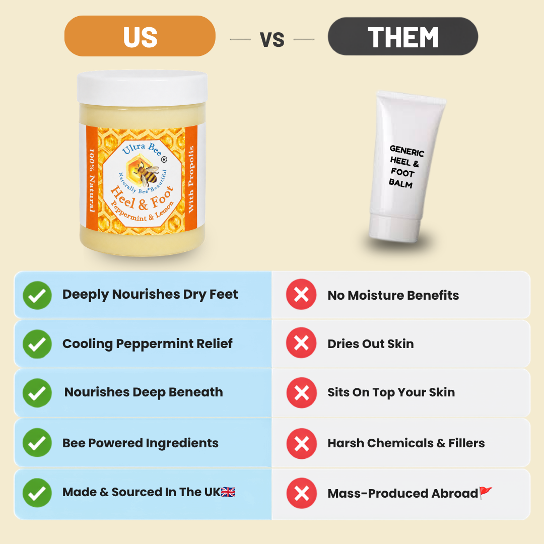 100% Natural Heel & Foot Balm Honey & Peppermint 100ml