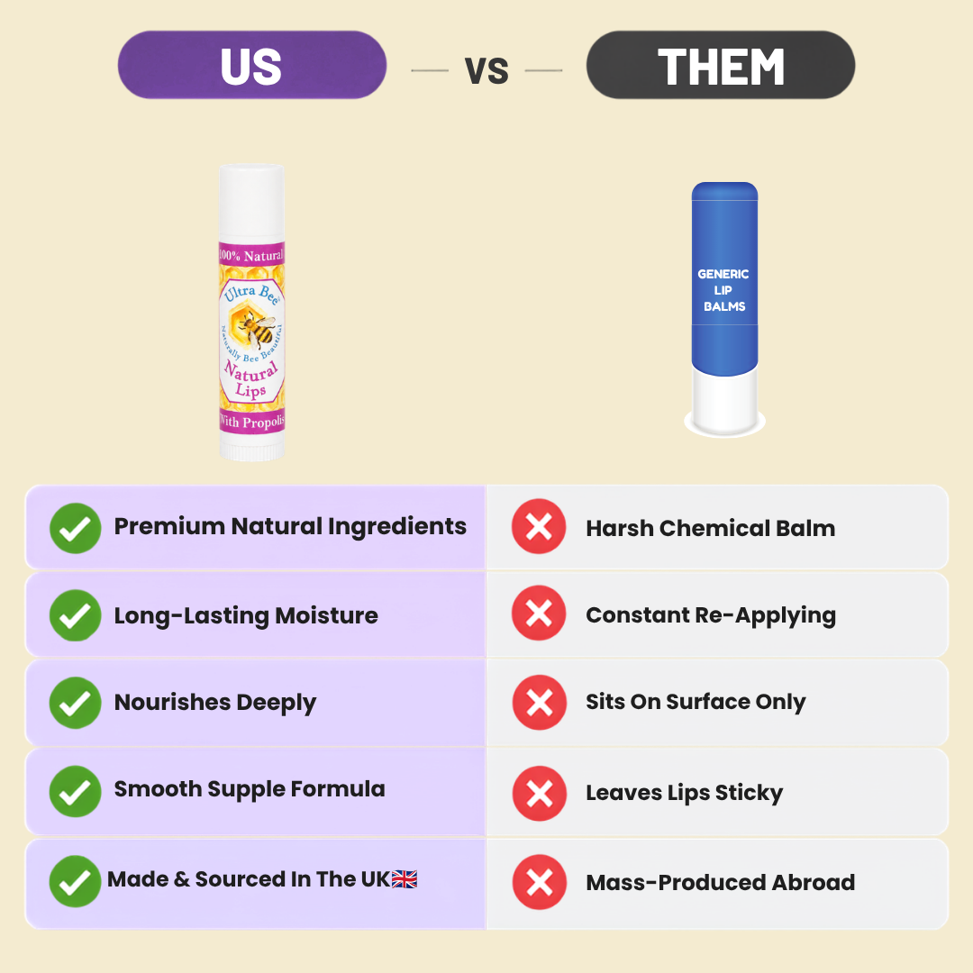 100% Natural Lip Balm Honey, Propolis 4.3g