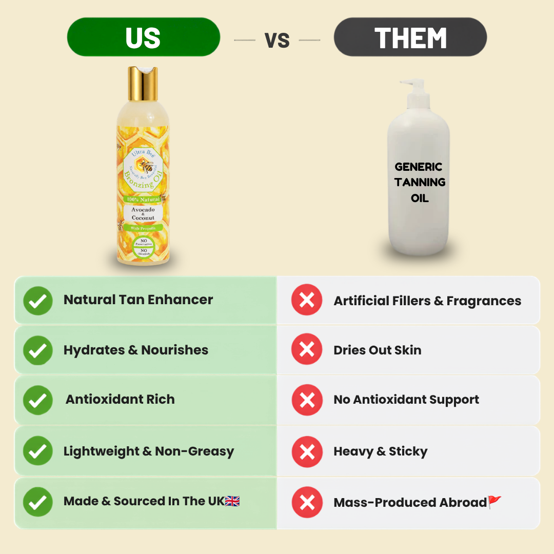 100% Natural  BRONZING Tanning Oil - Avocado & Virgin Coconut oil 200 ml