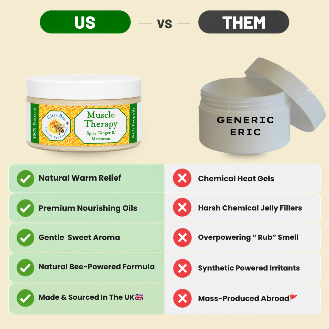 100% Natural Warming Muscle Massage Balm 100ml