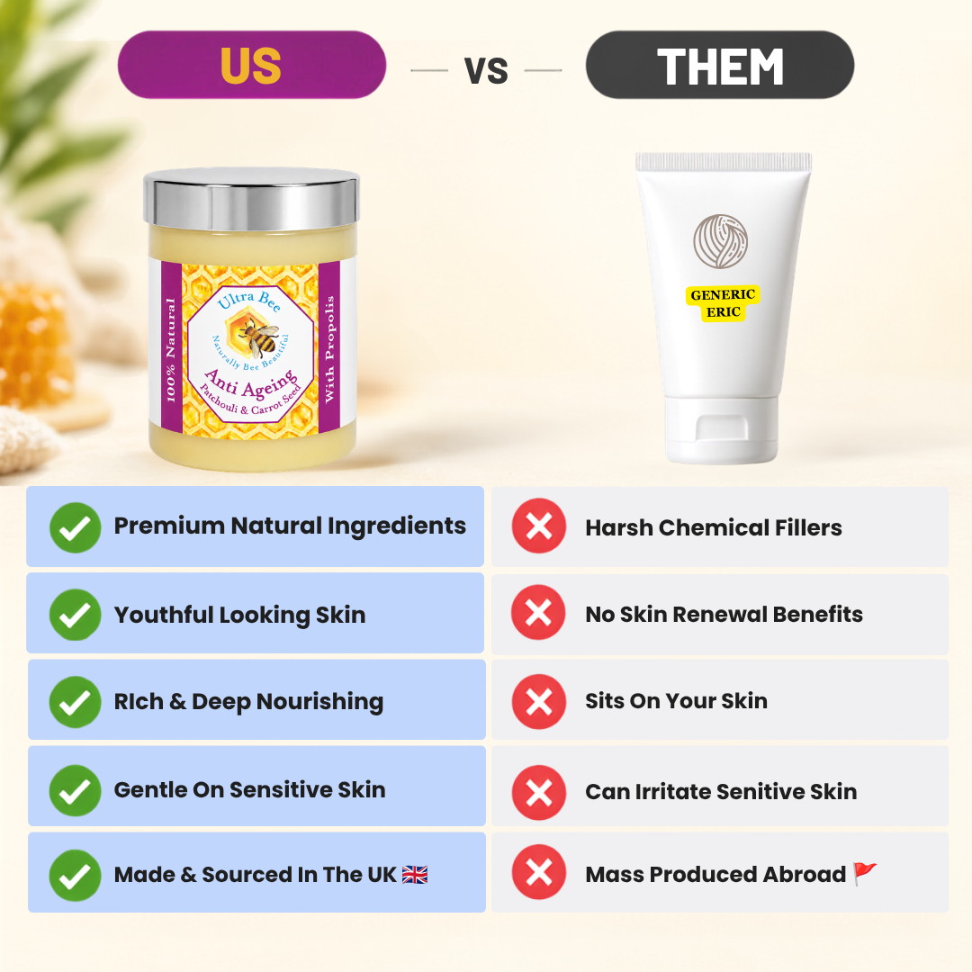 Duo Pack Natural Face Moisturiser (Save 20%)